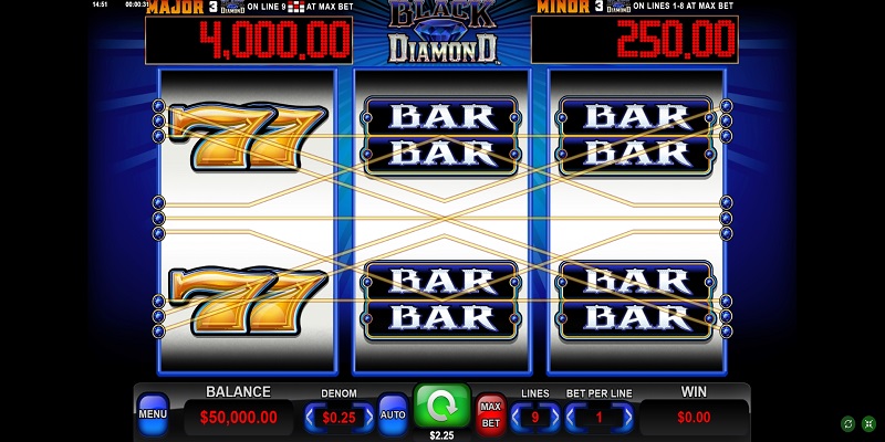 Black Diamond Slot Review