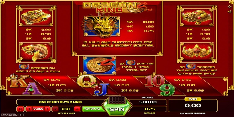Dragon King Slot Paytable