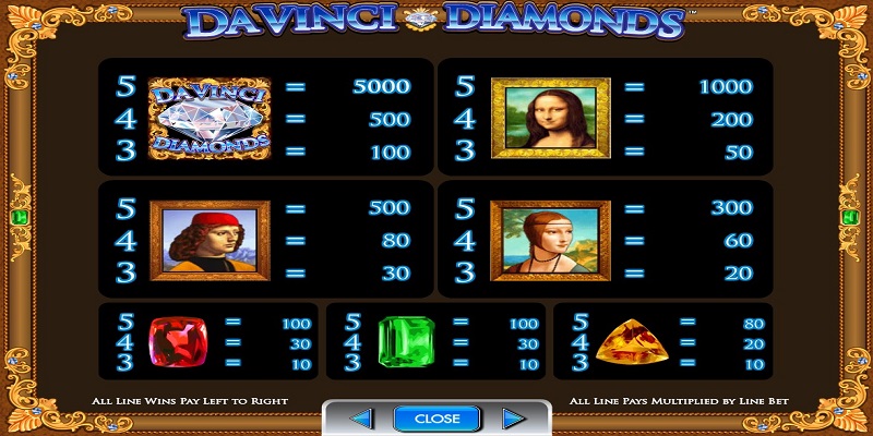 da vinci diamonds slot paytable