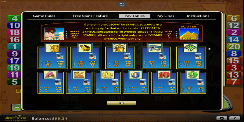 queen of the nile slot paytable