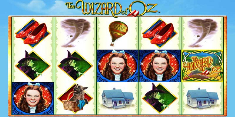 Wizard of Oz Slot Review